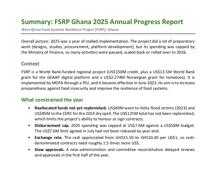 FSRP Ghana 2025 Annual Progress Report